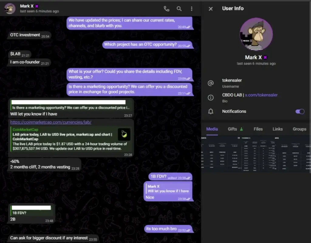 Telegram OTC conversation with “Mark X” discussing discounted LAB allocations.