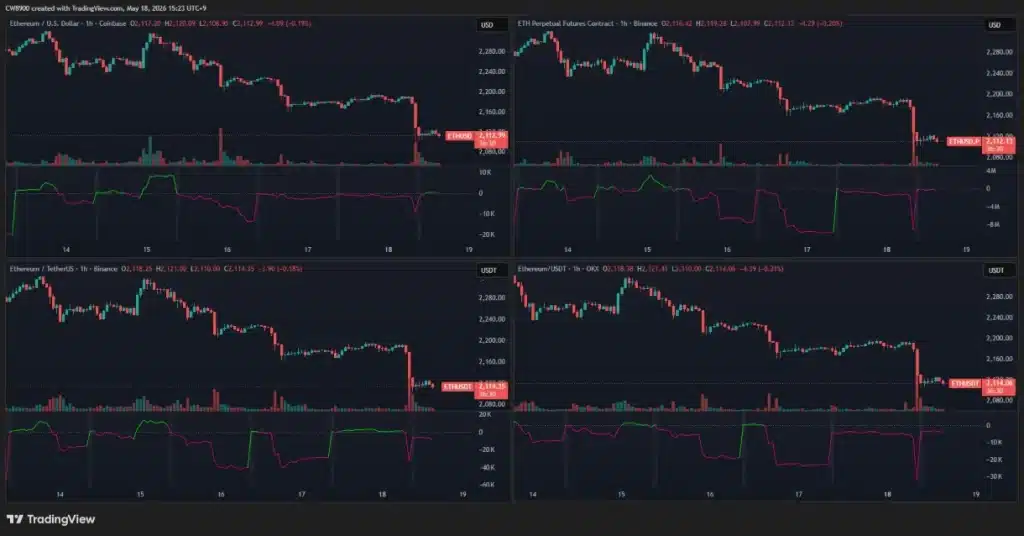Market observer’s analysis.