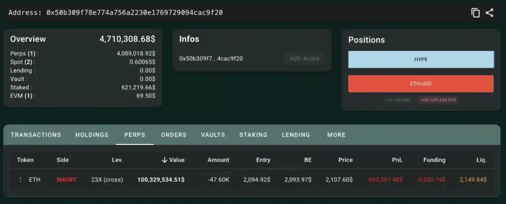 Analysis of the trade in question.