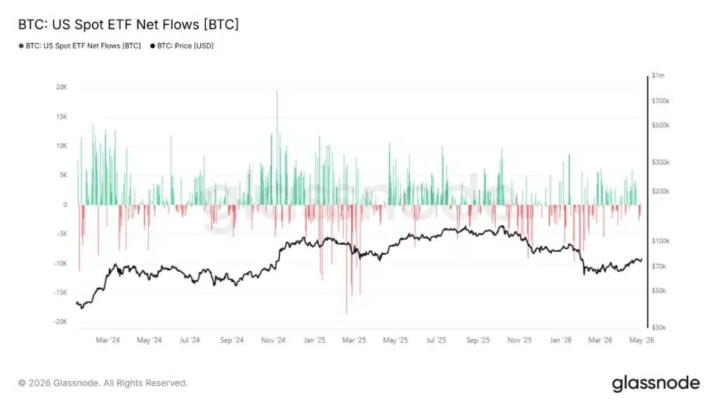 America's Debt Now Exceeds GDP — Is This the Silent Catalyst Bitcoin Was Waiting For?