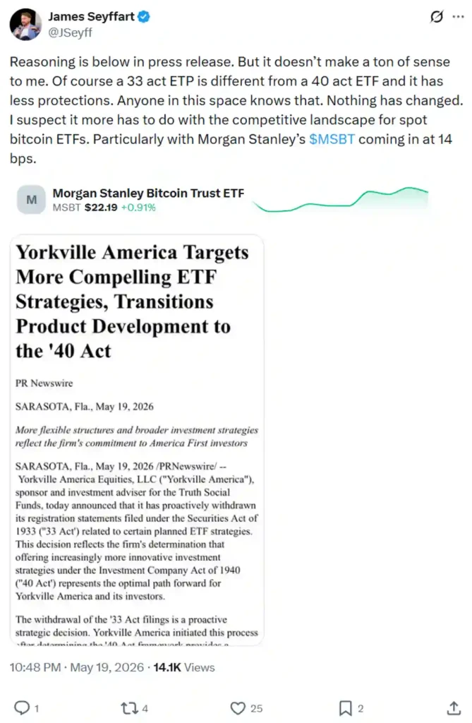 ETF analyst’s views.