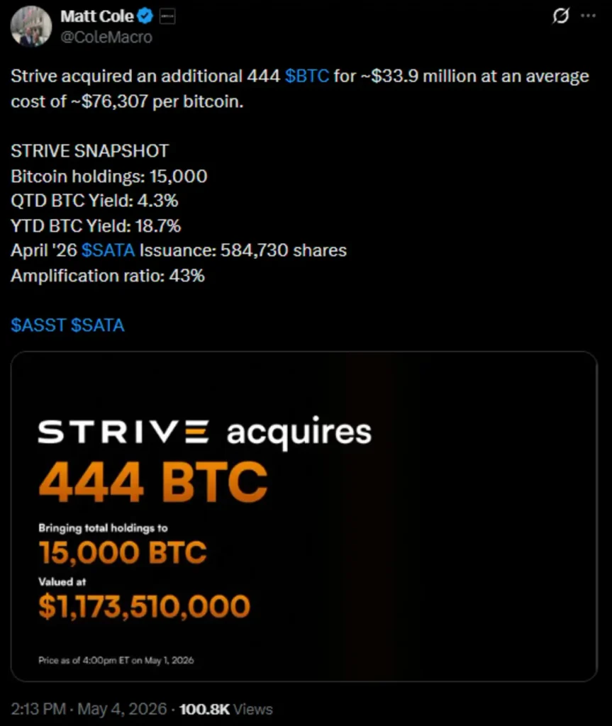 BTC investment. Source: Matt Cole, Twitter