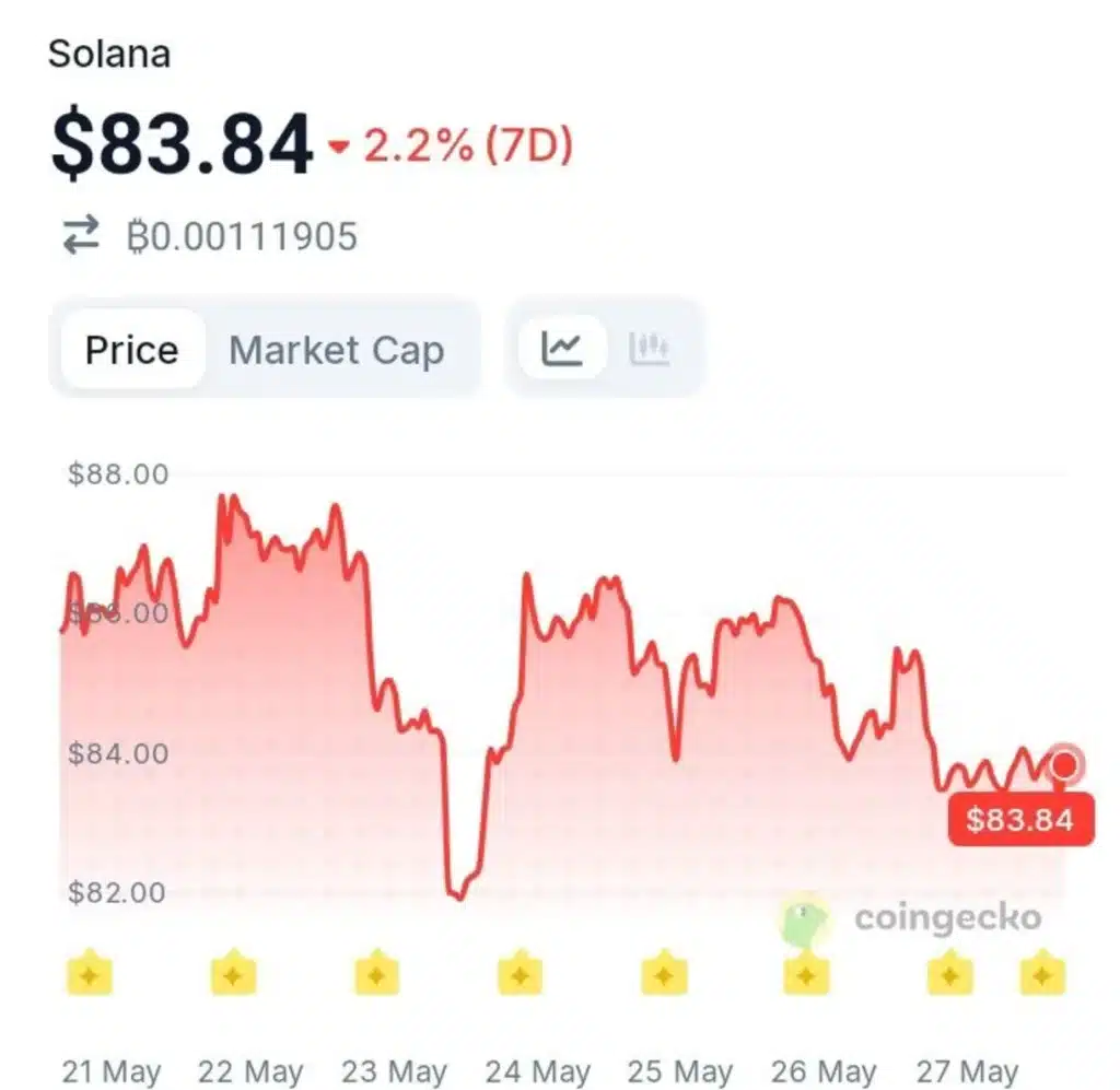SoFi's Solana Move Could Be Bigger Than Markets Realize