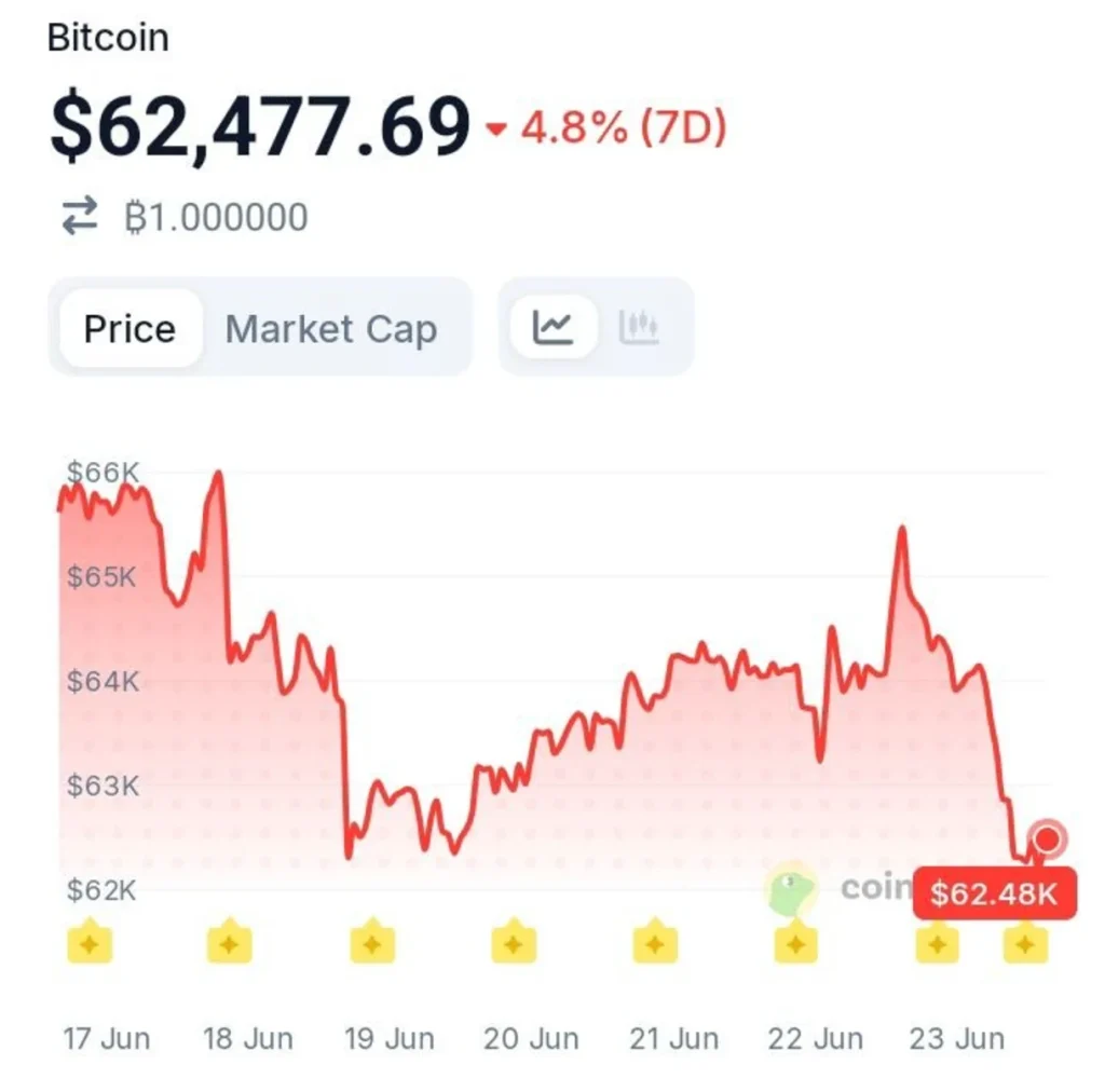 The Bitcoin Treasury Boom Shows No Signs of Slowing