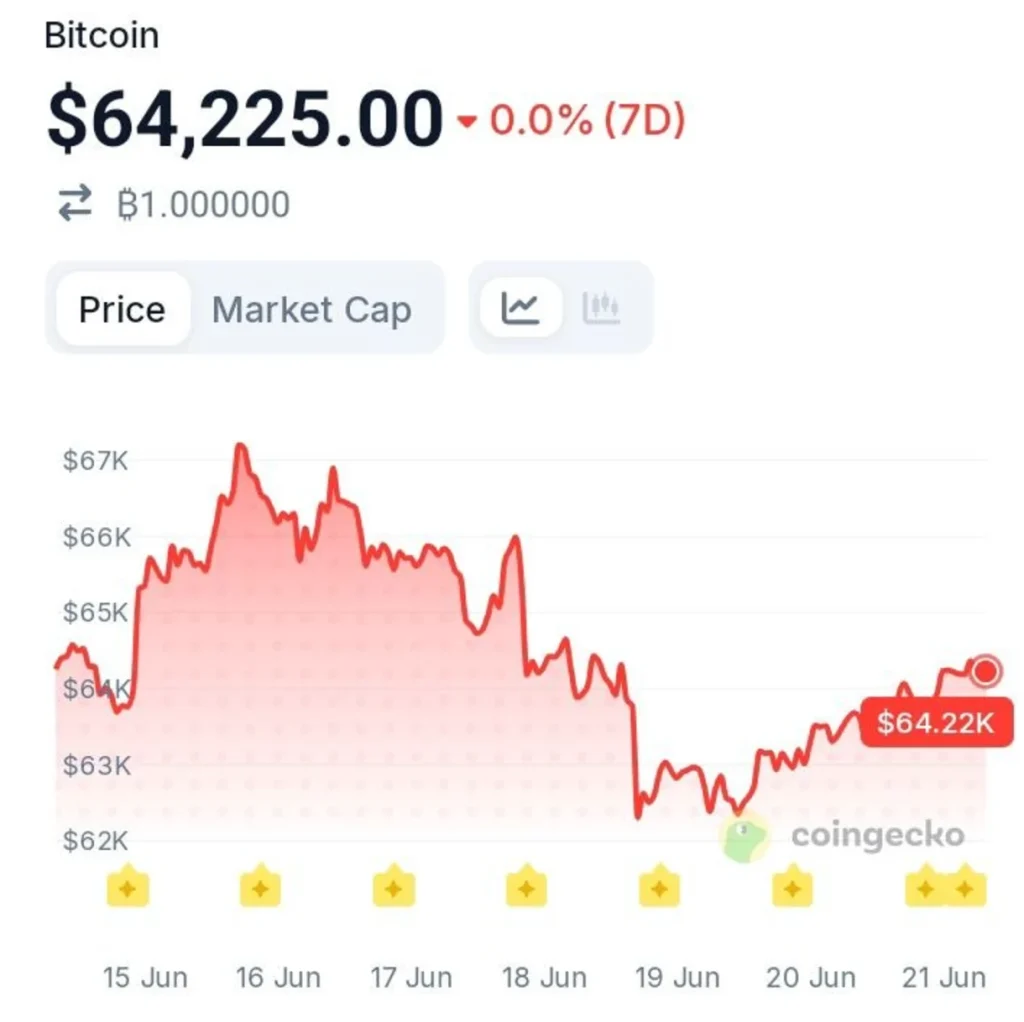 Franklin Templeton's Bitcoin Strategy Could Reshape Portfolio Investing