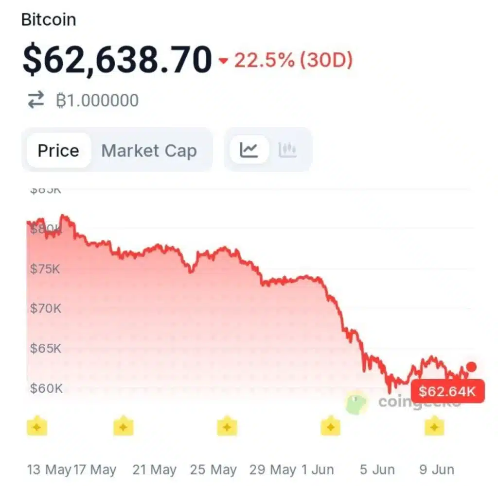 Global Markets Face New Threat After Iran's Latest Move