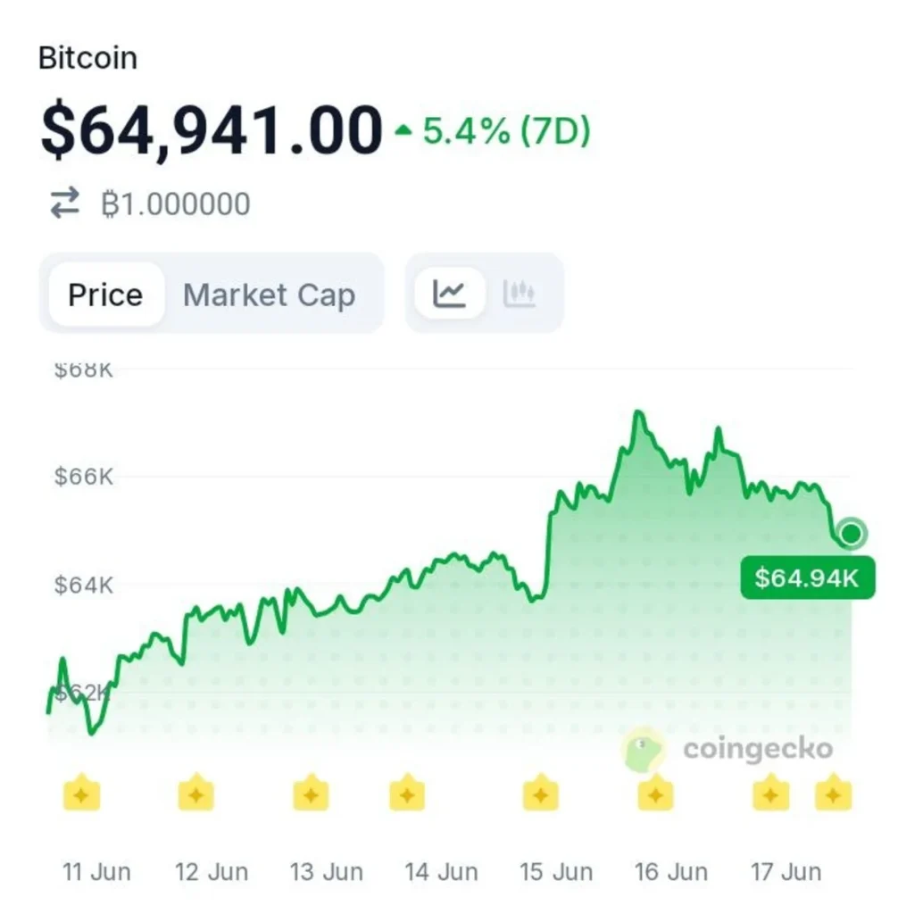 What Does BlackRock's New Bitcoin ETF Mean for BTC's Future?