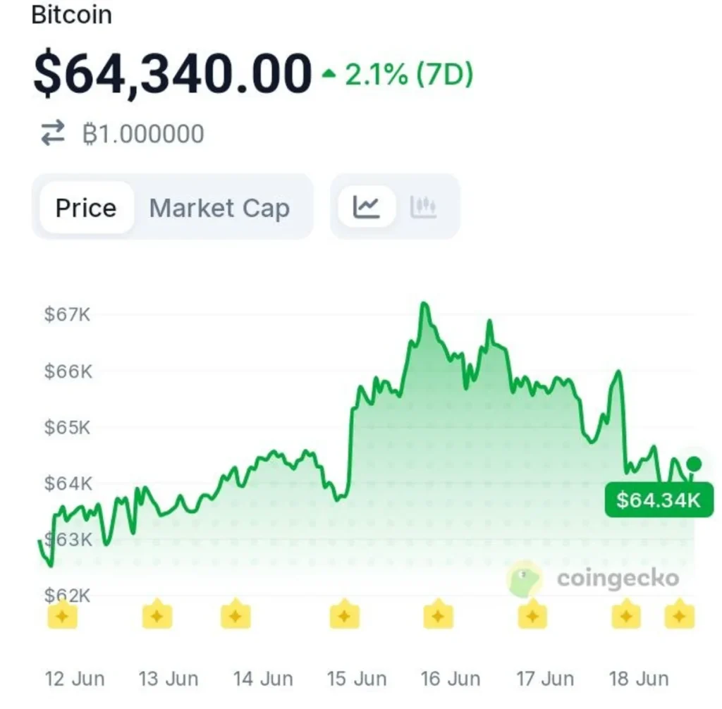 Bitcoin's Biggest Players Are Preparing for Something