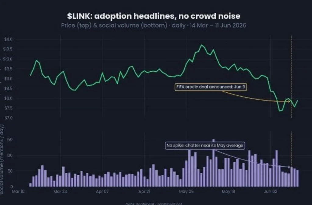 Chainlink's Biggest Utility Moment May Be Happening