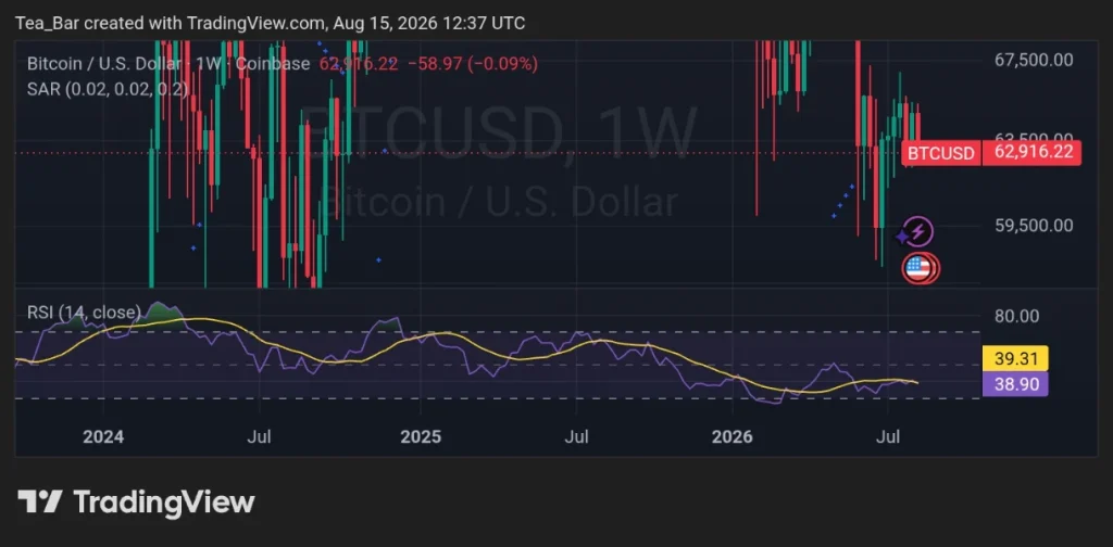 The Next Crypto Investment Wave May Be Bigger Than Bitcoin — Here's Why