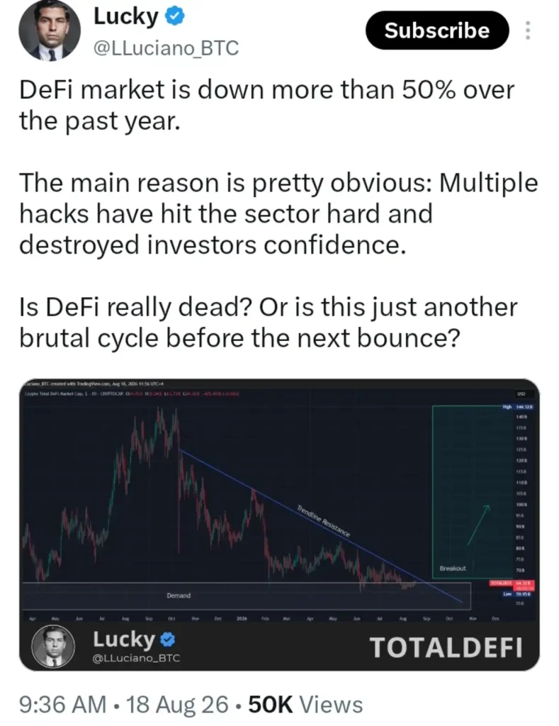 Is DeFi Really Dead After This Brutal 50% Crash?