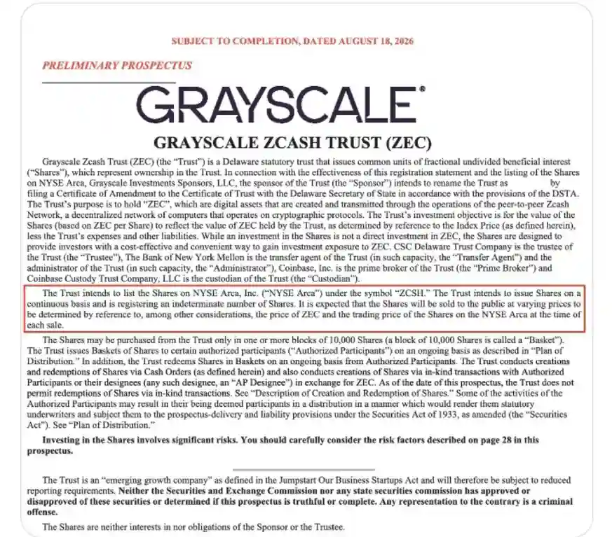 Grayscale's Latest Move: Is This The Institutional Moment Zcash Has Been Waiting For?