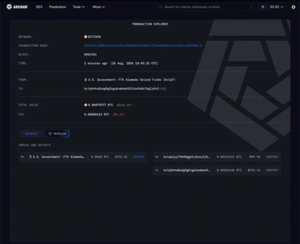 U.S. Government Moves Part of Alameda BTC, Reviving Fears of a Major Liquidation