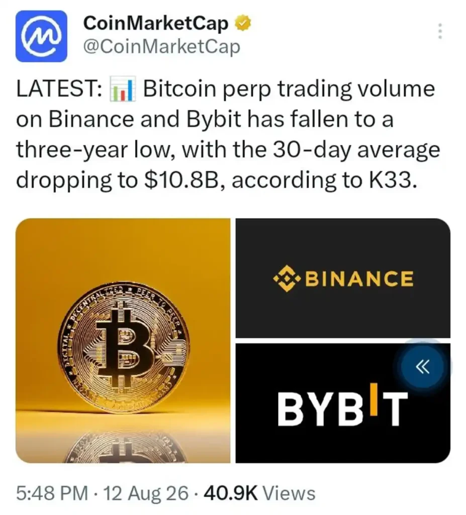 Bitcoin Derivatives Are Going Quiet — Is The Market Preparing For A Breakout?