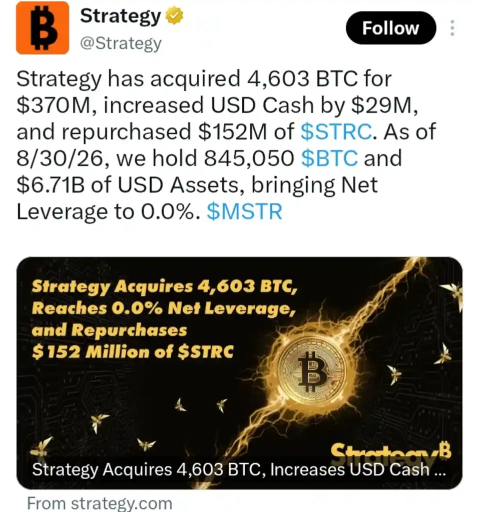 Strategy Buys Bitcoin Again After a Two-Month Pause