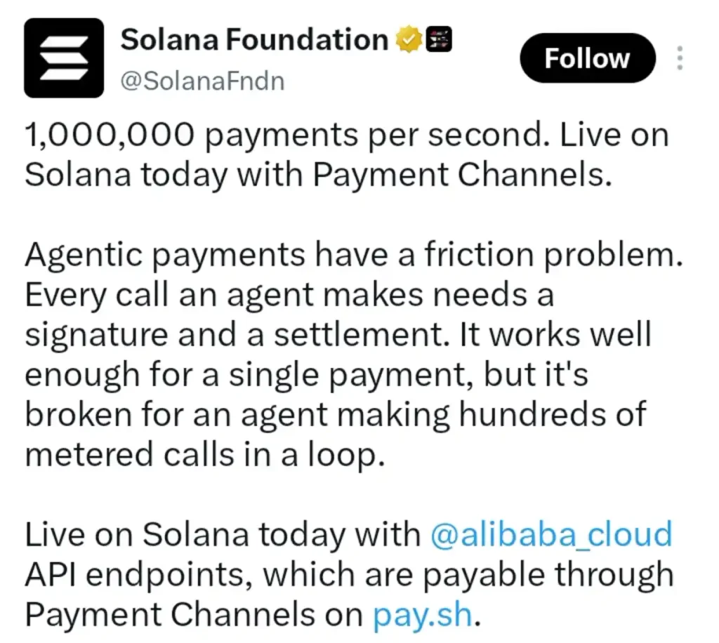 A Major Solana Upgrade Targets High-Speed Agent Payments