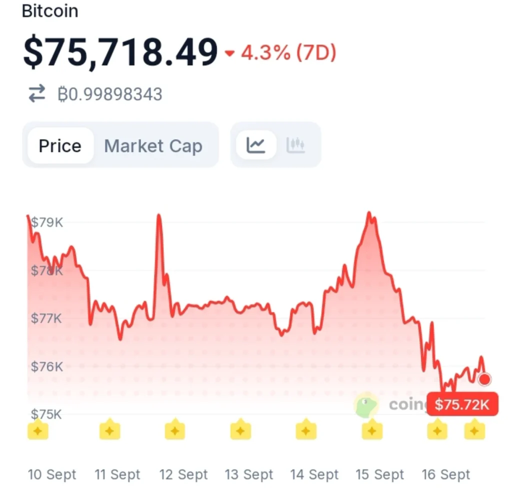 Nearly $100M of Bitcoin Just Moved Into MARA: The Timing Matters