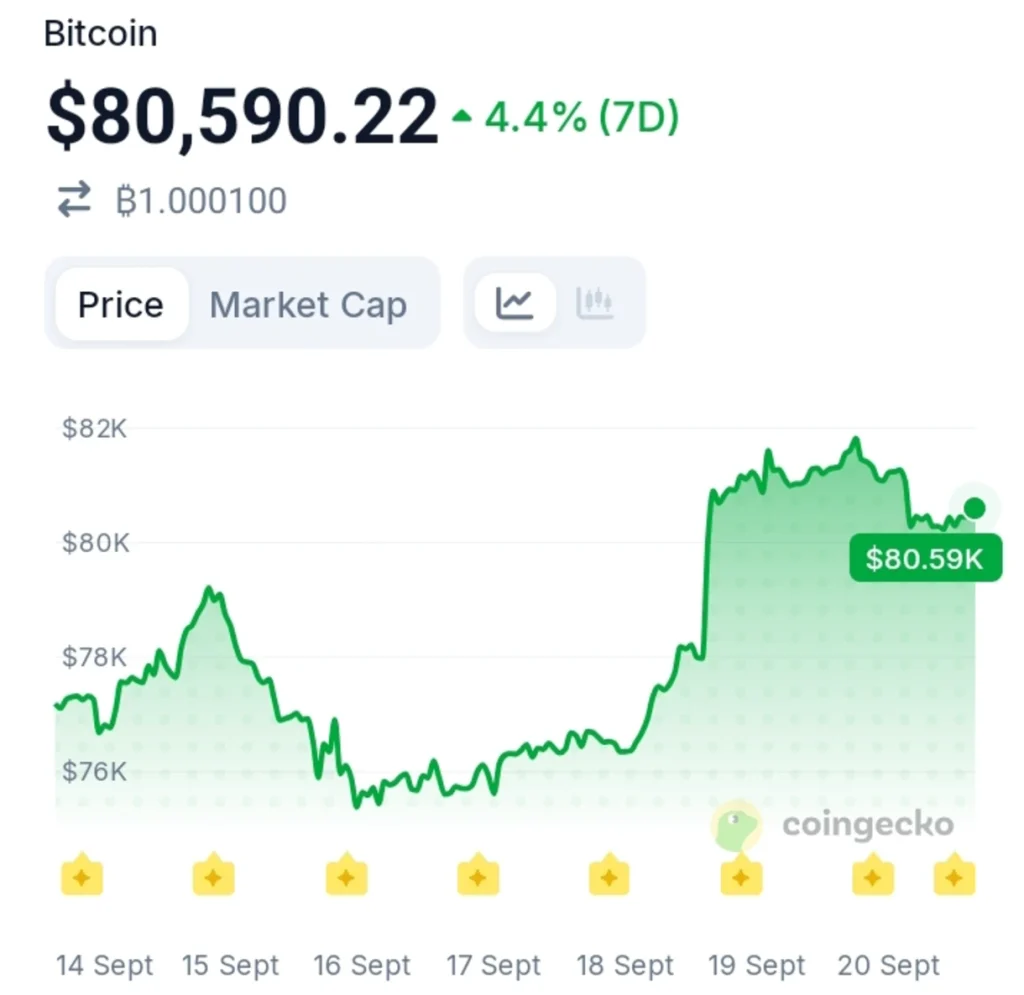 Bitcoin's Demand Is Holding Strong — One On-Chain Level Could Decide What Comes Next