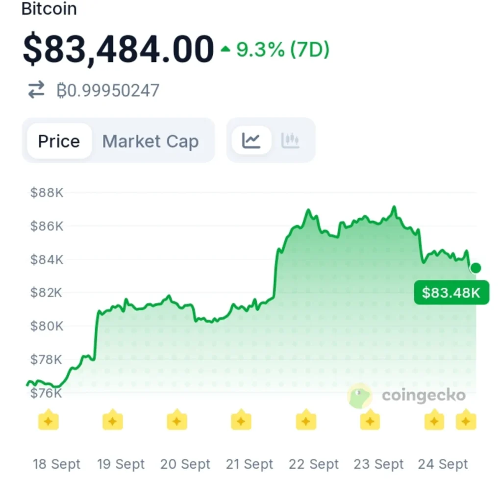 Bitcoin's $18B Options Expiry Is Coming — A Major Market Move Could Follow